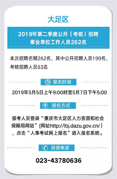 2022下半重庆医药高等专科学校招聘高层次人才公告（即日起报名）
