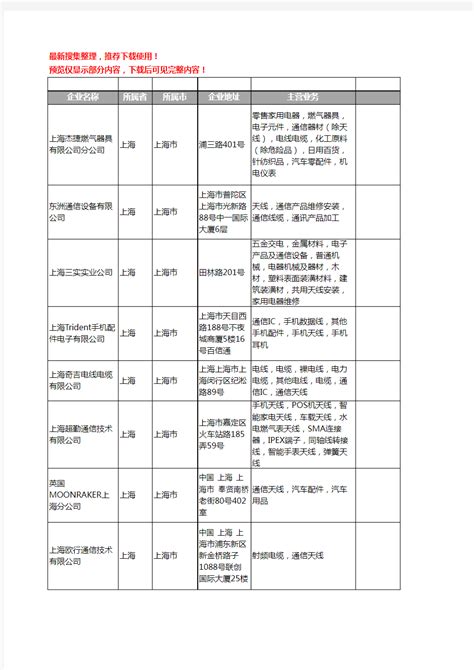 新版上海市通信天线工商企业公司商家名录名单联系方式大全76家 - 文档之家