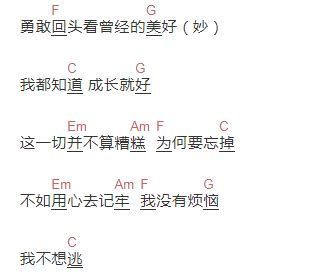 《我不想逃》流行吉他曲谱_简约版轻松弹唱_C调自弹自唱吉他谱_许现场版吉他谱 - 易谱库