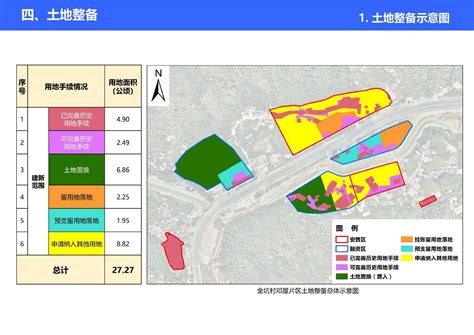 黄埔区人民政府关于新龙镇金坑村邓屋片区旧村全面改造项目实施方案（片区策划）的批复