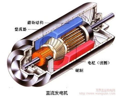 水电站水轮机的主要类型和工作原理 - 郑州诚诺翻译服务有限公司