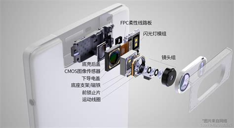手机微距摄影也可以很Pro——「Kase Macro Lens Pro」大师级百微镜头极至体验 - 原创分享(新) - Chiphell ...
