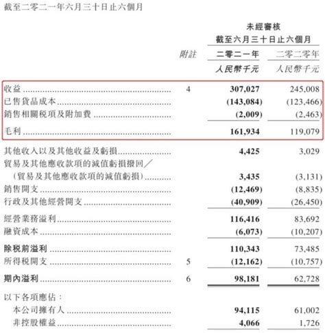 埋伏！2020年最有潜力的芯片概念龙头股名单汇总！（名单） - 知乎