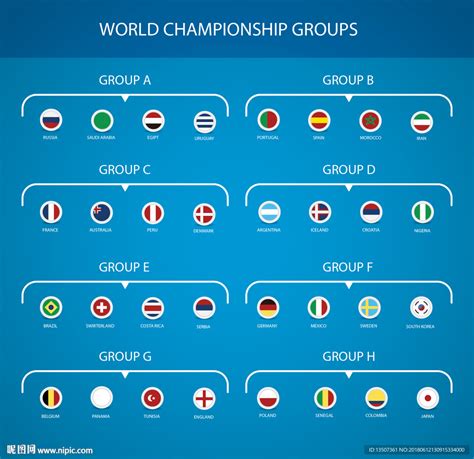 手绘世界杯分组对阵表小组赛信息设计图__卡通设计_广告设计_设计图库_昵图网nipic.com