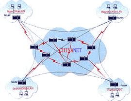 关于虚拟机linux无法ping通外网的做法_虚拟机linux ping不通-CSDN博客