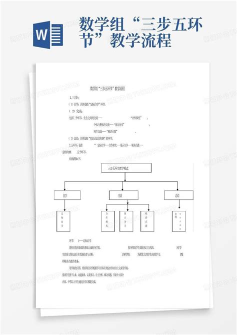 【国家级教学成果奖】教发中心：“五阶段递进式”打造一流师资队伍-西安交通大学党委宣传部