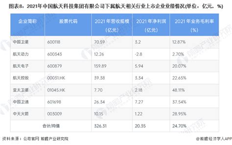 中国农业十大龙头企业排名-排行榜123网