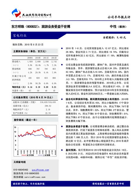 东方明珠：7月31日融资买入1410.7万元，融资融券余额7.94亿元_股票频道_证券之星