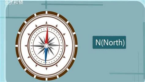 指南针n代表什么方向-百度经验