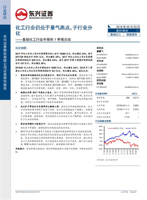 2018年中国精细化工行业发展现状及发展前景分析【图】_智研咨询