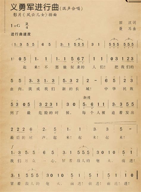 历史上的今天7月17日_1935年聂耳逝世。聂耳，中国音乐家，中华人民共和国国歌《义勇军进行曲》作者（1912年出生）