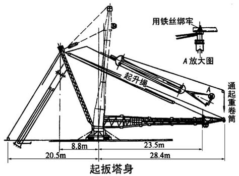 自升塔式起重机 TC6510-鹤山市建筑机械厂有限公司
