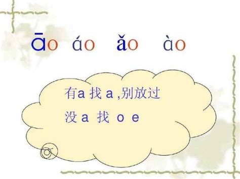 小学汉语拼音小课堂第八课——声调和标调规则 - 知乎