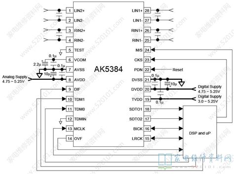 4通道ADC芯片AK5384VF - 家电维修资料网