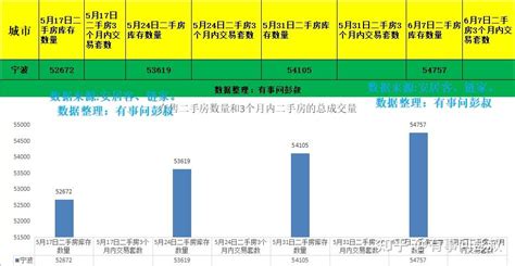 宁波基层公务员工资多少钱每个月,有哪些福利待遇_大风车考试网