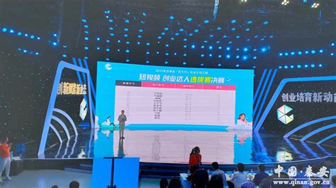 秦融文化传媒有限公司在甘肃百千万创业引领工程短视频创业达人决赛中荣获第二名--天水在线
