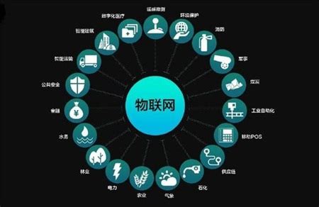 深度解析！一文带你了解2021年中国工业互联网行业市场现状、竞争格局及发展前景_前瞻趋势 - 前瞻产业研究院