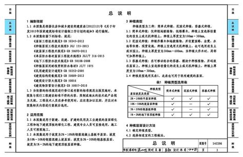 12j1图集电子版免费下载