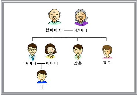 基因家族分析（9）物种间的共线性分析及jcvi绘图 - 知乎