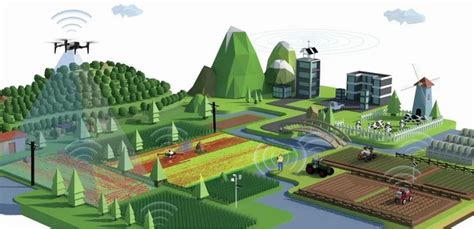 聚焦农业科技｜万众瞩目的智慧农业，未来会在三个方面实现突破 - 知乎