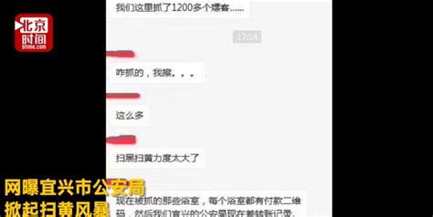 北京朝阳警方突击扫黄 夜查黑足疗店抓获多人 - 青岛新闻网