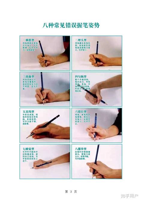正确握笔图片
