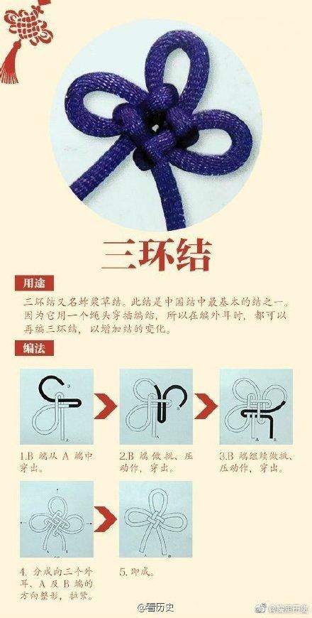 中国结编法图解图片