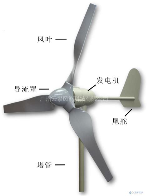 风力发电机简图,风力发电机模型图,风力发电机叶片_大山谷图库