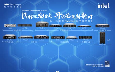 新一代Dell PowerEdge服务器家族亮相 专机专用、更智能、算力再上新台阶 - 企业动态_服务器频道 - 企业网D1Net - 企业 ...