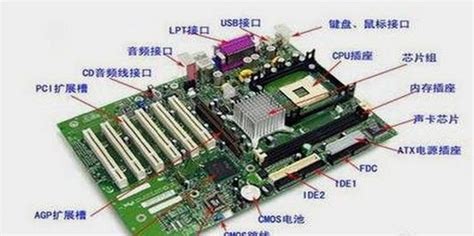 台式机CPU如何安装到主板上？intel和AMD CPU安装图解步骤教程_装机教程-装机之家