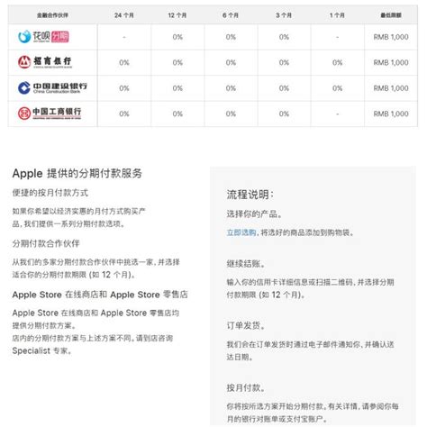 苹果手机怎样分期付款 买iPhone5攻略_科技_文汇传媒