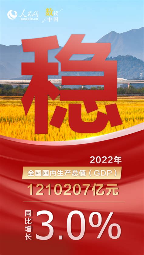 (广东省)2021年茂名市国民经济和社会发展统计公报-红黑统计公报库