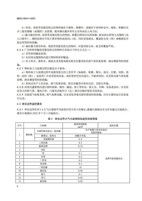 江苏省发布《大气污染物综合排放标准》（DB32/4041-2021） - 无锡德华仕环境科技有限公司