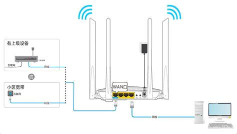 用手机设置无线路由器怎么操作 - wifi设置知识 - 路由设置网