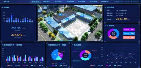 图解：《深圳市工业和信息化局工业园区网络升级改造示范项目扶持计划操作规程》--决策后公开