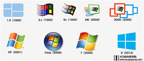 Windows 11横空出世！35年Win系统回忆杀你最爱哪款？-51CTO.COM