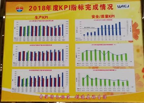 (韶关市)浈江区2021年国民经济和社会发展统计公报-红黑统计公报库