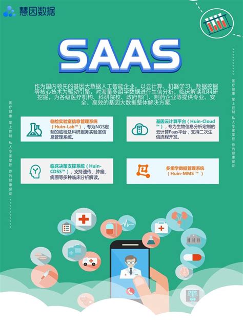 SaaS系统业务调研复盘：以美容院信息管理系统为例 | 人人都是产品经理
