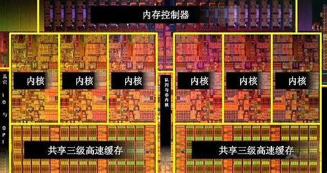 AMD给电脑市场带来了什么？四核八线程台式机仅1899元__财经头条