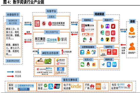 广州市智慧阅读平台app下载-广州智慧阅读app学生端4.0.2 安卓版-东坡下载