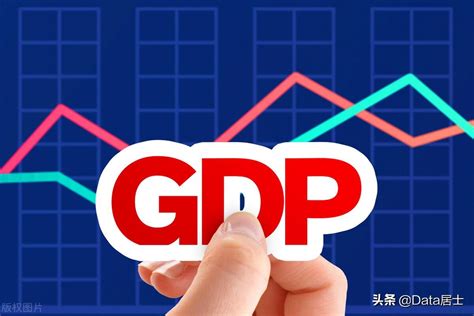 2020全球各国GDP排行榜出炉，我国GDP正式突破100万亿元