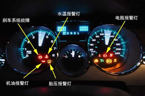 汽车仪表盘指示灯含义及图解大全|机动车知识 - 驾照网