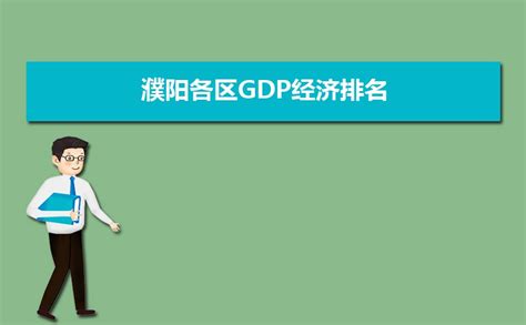 2023年濮阳各区GDP经济排名,濮阳各区排名