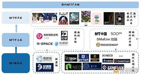 NFT中国交易平台正版下载-NFT中国交易平台app下载v2.8.7-木子软件