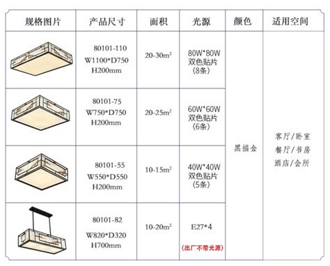 东方灯饰 ZT欧式客厅灯餐厅布艺吊灯个性卧室轻奢灯7502，吊灯，灯具光源，电器材料，商城，南阳市库网信息技术有限公司