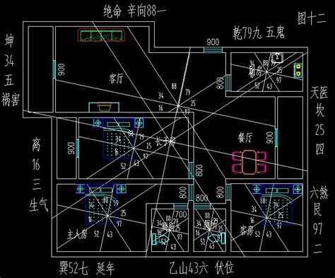 阳宅风水图解大全图片