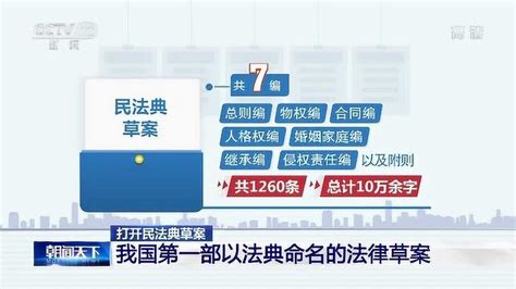 民法典司法解释发布，为民法典施行“清理跑道”__凤凰网