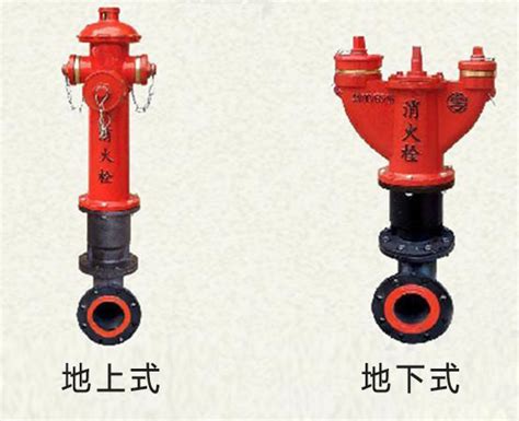室外消火栓的主要分类及常见室外消火栓 - 消防百事通