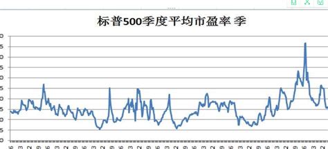 上证50etf成分股（上证50指数基金是什么意思）-慧博投研资讯