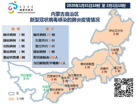 【疫情图解】内蒙古自治区每日疫情情况（截止2020年2月5日9时）-经济-内蒙古新闻网